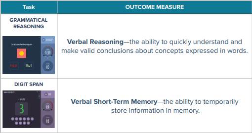 verbal-tasks